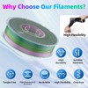 95A TPU 3D Printer Filament, 1.75mm Multicolor Rainbow TPU Filament,Color