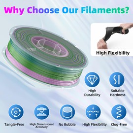 95A TPU 3D Printer Filament, 1.75mm Multicolor Rainbow TPU Filament,Color Change Flexible Soft 3D Printing Filament Blue Green Pink Gradient 1kg (2.2lbs)