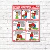 ALGRA Choking for Children 18" X 24" Laminated Poster
