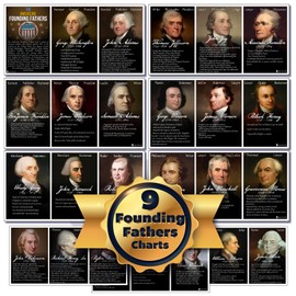 Founding Fathers US history 9 posters pack LAMINATED LAMINATED (9x18L) Young N Refined