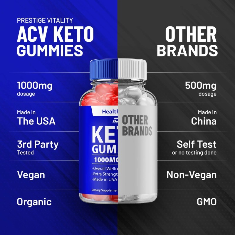 Health Rise (1 Pack) Health Rise ACV Gummies Supplement –