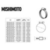 Mishimoto High-Torque Worm Gear Clamp, 3.07"-3.98" (78mm-101mm), Pack of 2