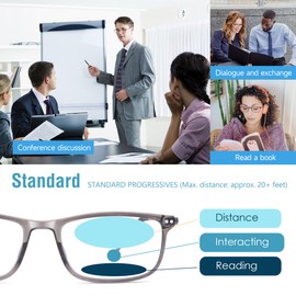 Superb Lightweight Progressive Multifocus Reading Glasses Men Aluminum Arm TR90 Frame Blue Light Blocking Multifocal Computer Readers Spring Hinge No Line (Distance Range 20ft) +2.5