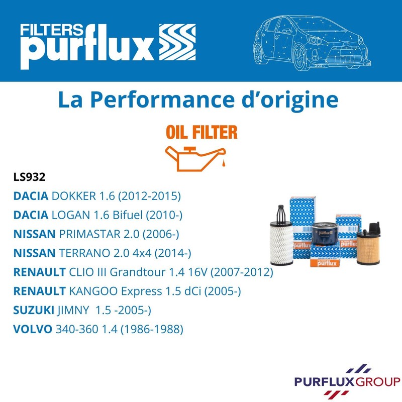 Purflux LS932 Oil Filter
