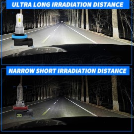 AUIMSOCO For Chevy Suburban 2015-2019 Súper Brillante LED Faro Alta Lámparas De Haz Bajo