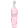Feeding Bottle Spoon Easy Use Filtration Multipurpose Good Sealing Safety