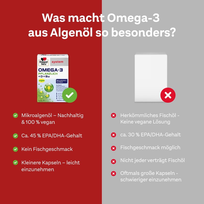 Doppelherz System Omega-3 Plant - Algae Oil - Vitamin D