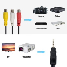 AYMBH 3.5mm to 3 RCA AV Adapter Cable, 3.5mm Male to 3 RCA Female Audio Video Splitter for LCD, TV, Camcorder, MP3, HDTV, 27cm Mini Stereo Connector – Compact & Versatile AV Adapter
