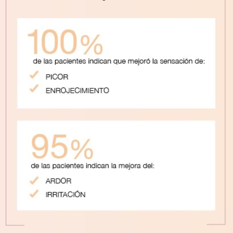 CUMLAUDE Lab Prebiotic Vulvasspray 75 ml