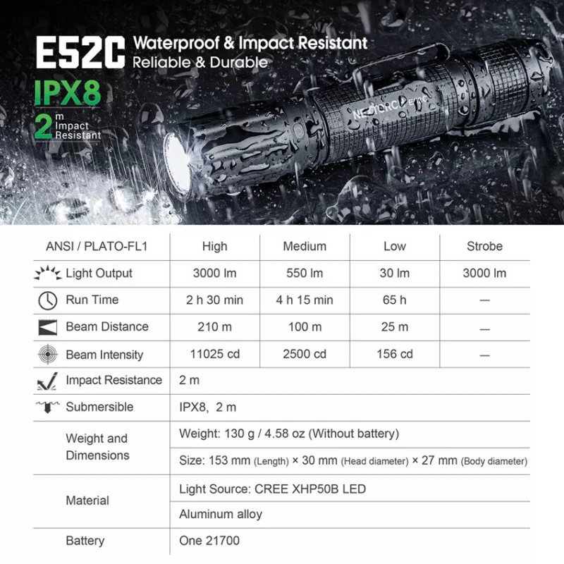 Nextorch New Nextorch E52C EDC Flashlight E52C