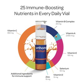 Orthomol Immun Vial, Daily Liquid Immune Support Supplement, 7-Day Supply, Includes Vitamins A, B, C, D, E, Zinc & Iodine, Premium Formula for Enhanced Immune Defense & Overall Vitality