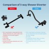 hibbent Shower Head Combo High Pressure Rainfall Shower Head with