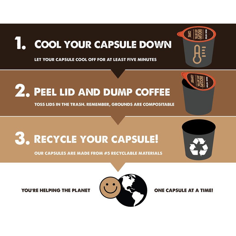 EKOCUPS Organic Swiss Water Decaf Medium Roast Coffee Pods, 30%