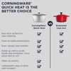 CorningWare QuickHeat 5.5-QT Cast Aluminum Dutch Oven With Lid &