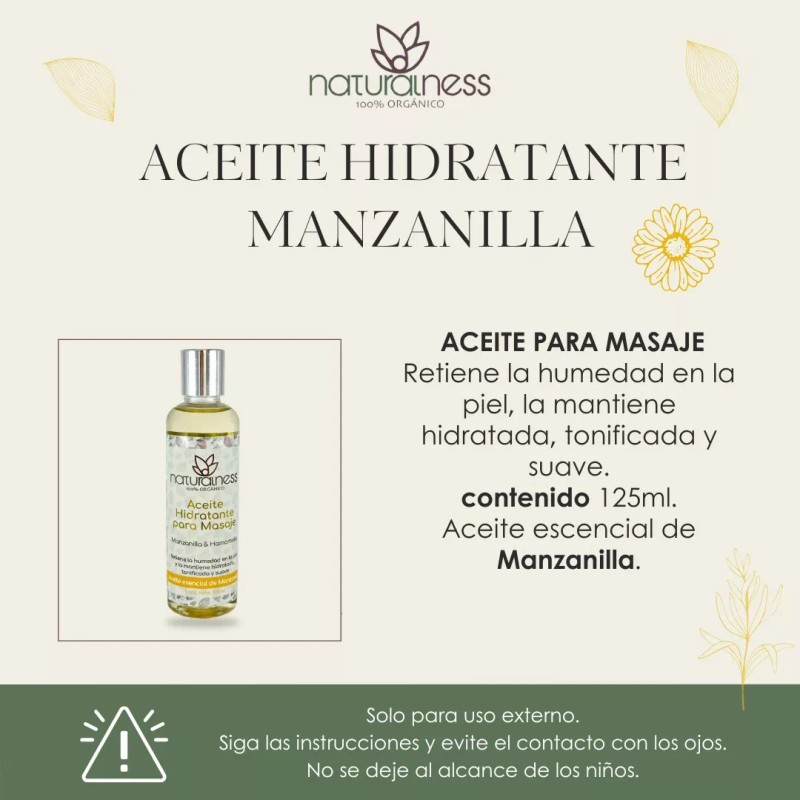 Naturalness Tecnología