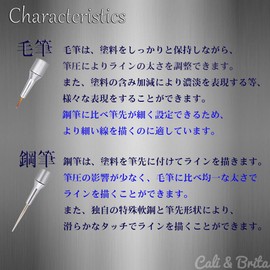 Cali&Brita [Make Your Smit Insert] Brush, Smear Holder, Bristle Brush, Steel Brush, Set of 2, Metal, Rubber Grip, Surface Brush, Extra Fine, Plastic Model, Gunpla (Steel Brush + Bristle Brush)