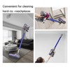 Defurry Replacement Accessories Quick Release Wand for Dyson V7 V8
