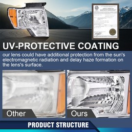 PIT66 Headlight Assembly Compatible with 09-14 Ford F150 2009-2014, Left and Right Driver & Passenger Halogen Headlamp (Basic Style, Clear Lens Chrome Housing Amber Reflector)