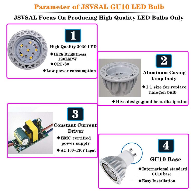 JSVSAL MR16 (GU10 Base) LED Light Bulb,Dimmable,120-Volt,Purple, 6-Watt(50-Watt Equivalent), Aluminum