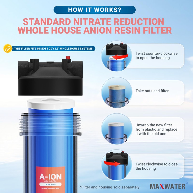 20" BB Anion Resin Filter for Tannin + Nitrate Reduction