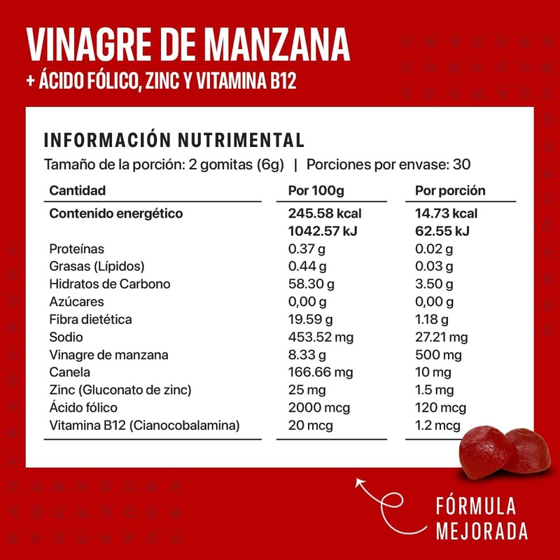 Quemador de grasa Ana Detox. (3 cajas)