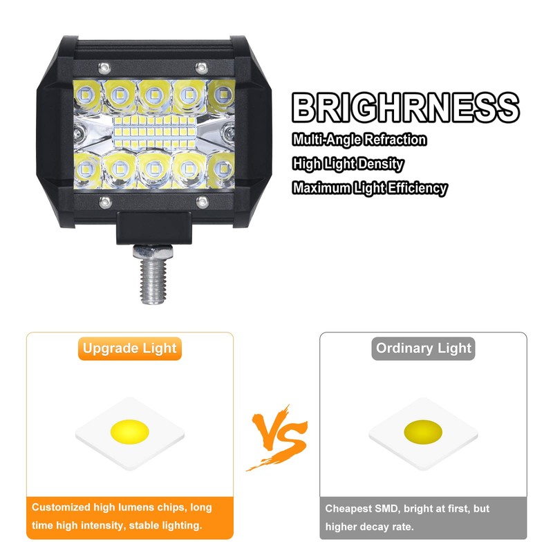 URAQT LED Work Light, 2 x 60 W Car Headlight,