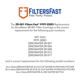 Filters Fast FFPF-ZERO Compatible Replacement for ZeroWater ZR-001 Water Filter Cartridges for All Pitchers and Dispensers, 7 x 3.75 x 3.75 Inch