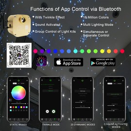 AKEPO 16W Twinkle Fiber Optic Light Engine, Twinkle Bluetooth APP Control Engine Driver Light Box with Music Activated Function and 28-Key Remote Control for Car Stars Headliner and Home