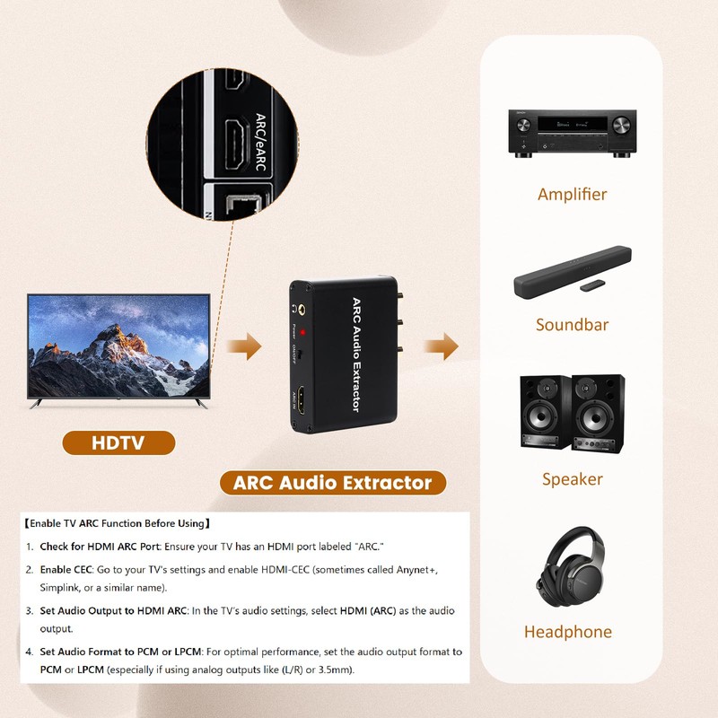 HDMI ARC Audio Extractor, HDMI ARC to Optical RCA Audio