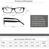 BIENCOOL 6 Pack Reading Glasses Traditional Frames for Men and
