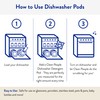 The Clean People Dishwasher Detergent Pods | Cuts Grease and