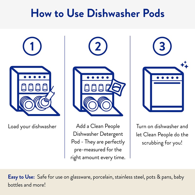 The Clean People Dishwasher Detergent Pods | Cuts Grease and
