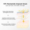 28pcs VC Ampoule Skincare Serum High Concentration Moisturizing Fade Fine