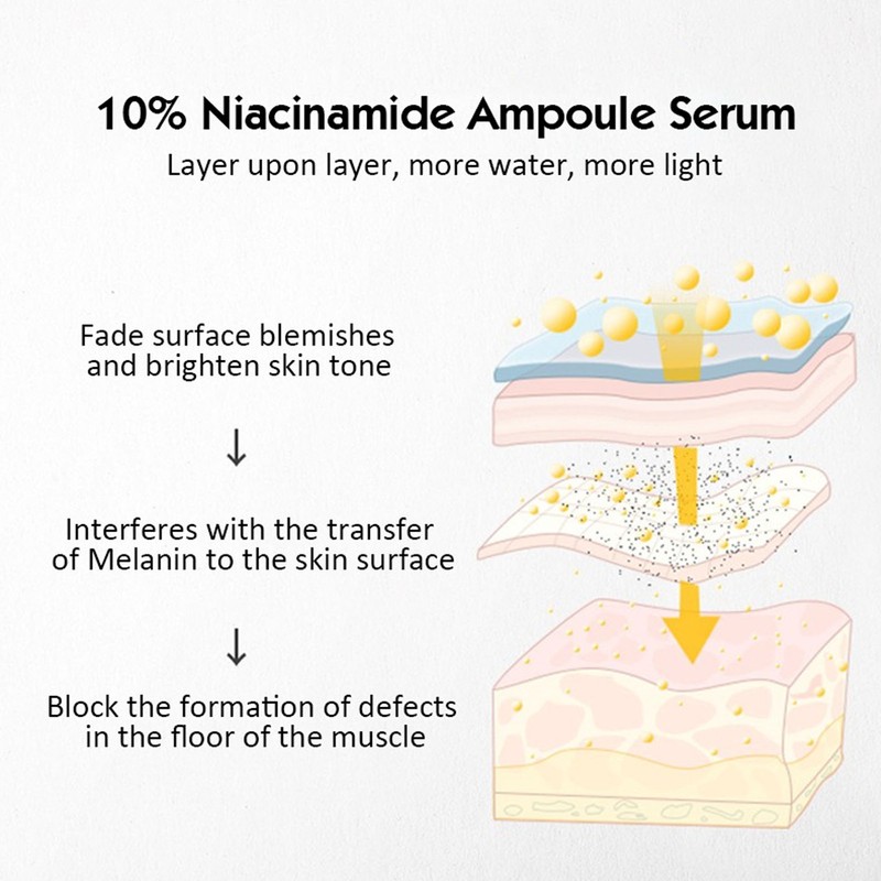 28pcs VC Ampoule Skincare Serum High Concentration Moisturizing Fade Fine