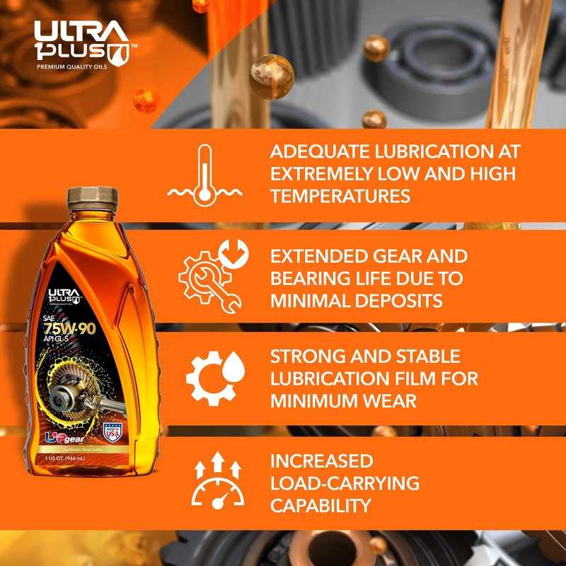 ULTRA 1PLUS SAE 75W-90 Synthetic Limited Slip Gear Oil, API