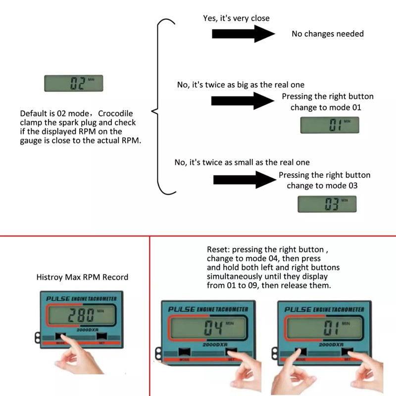 HFWHOK Digital RPM Meter Induction Pulse Tachometer Hour Meter for