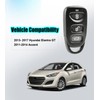 Remote2program 2PCS Simple Key Keyless Entry Remote Control Replacement for