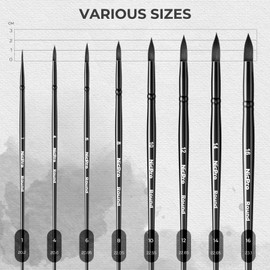 Nicpro 8pcs Watercolour Paint Brushes, Round Pointed Tip Paint Brush Set, Professional Soft Synthetic Squirrel Paint Brushes, Artist Painting Brushes for Watercolour, Inks, Gouache, Acrylic, Oil