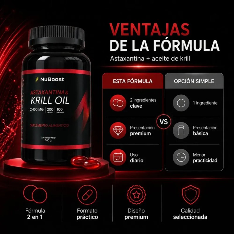 Omega 3 De Krill Con Astaxantina 200 Cápsulas 2400 Mg