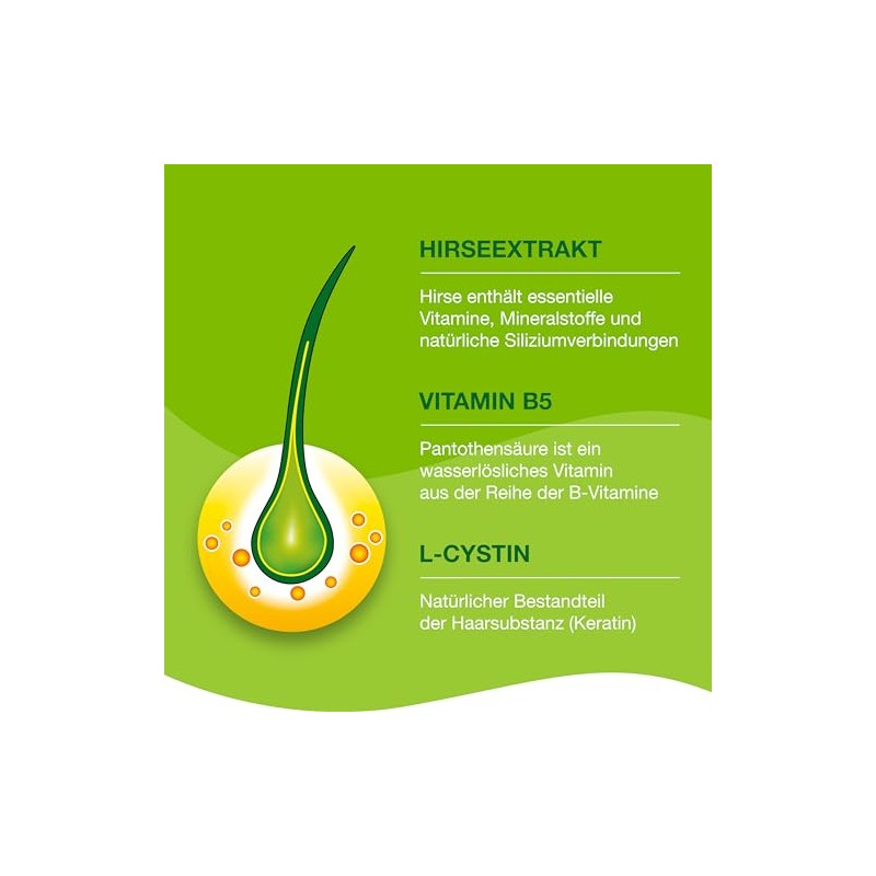 Priorin Hormonal Hereditary Hair Loss Capsules for Women 120 Capsules