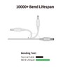 Tonton Power Extension Cable 33Ft 10M 5.5mm x 2.1mm DC