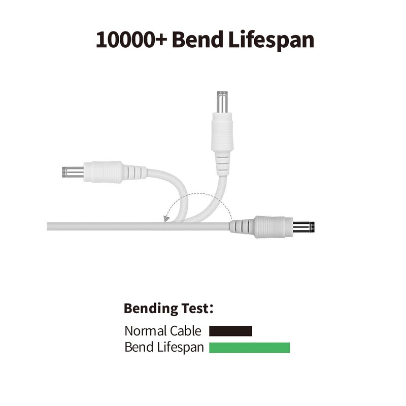 Tonton Power Extension Cable 33Ft 10M 5.5mm x 2.1mm DC
