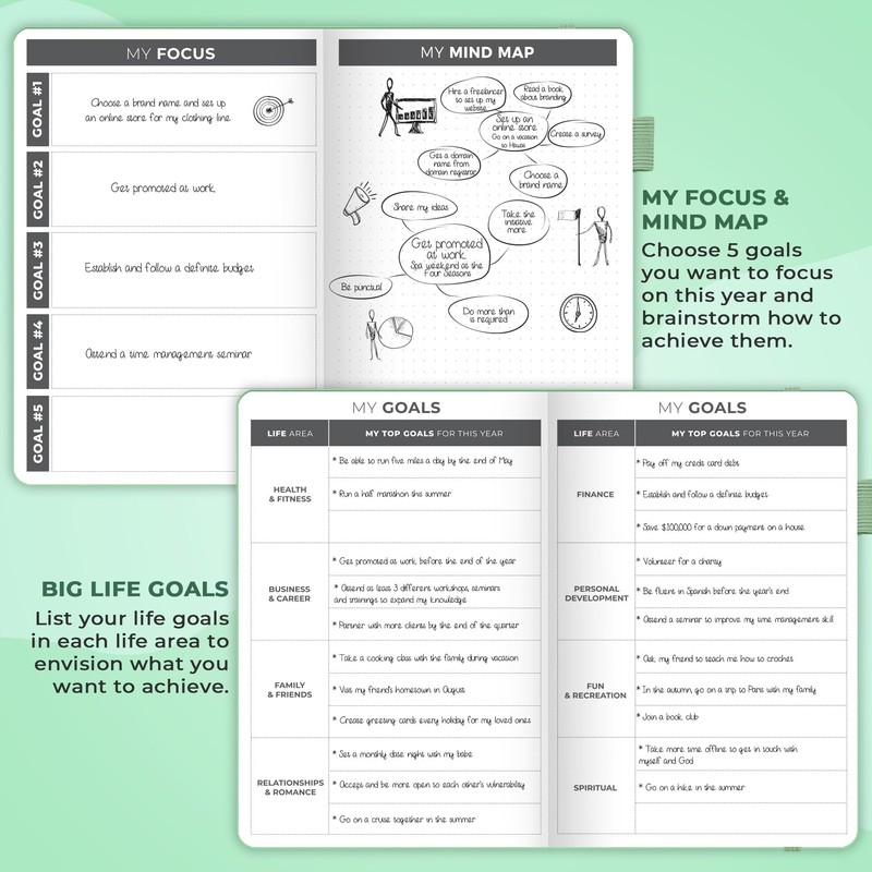 Clever Fox Planner – Undated Weekly & Monthly Planner for