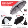 Repel Umbrella - Paraguas de viaje a prueba de viento