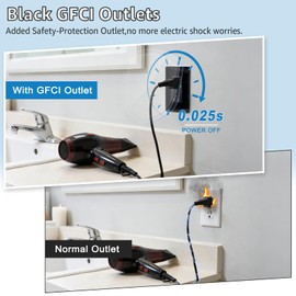 Black GFCI Outlet 15Amp 6PK,Nineleaf Gfi Electrical Outlet with LED Indicator,Weather Resistant 120V,Screwless Wall Plates and Screws Included,ETL