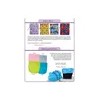 Kit Bolsas Para Pañales Ecológicos + Detergente + Bálsamo