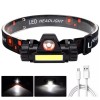 MagicTek USB Rechargeable Waterproof LED Headlamp Headlight Head Light Flashlight