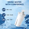 Water Filter Replacement for Brita Stand Pitchers,8 Packs Water Filters