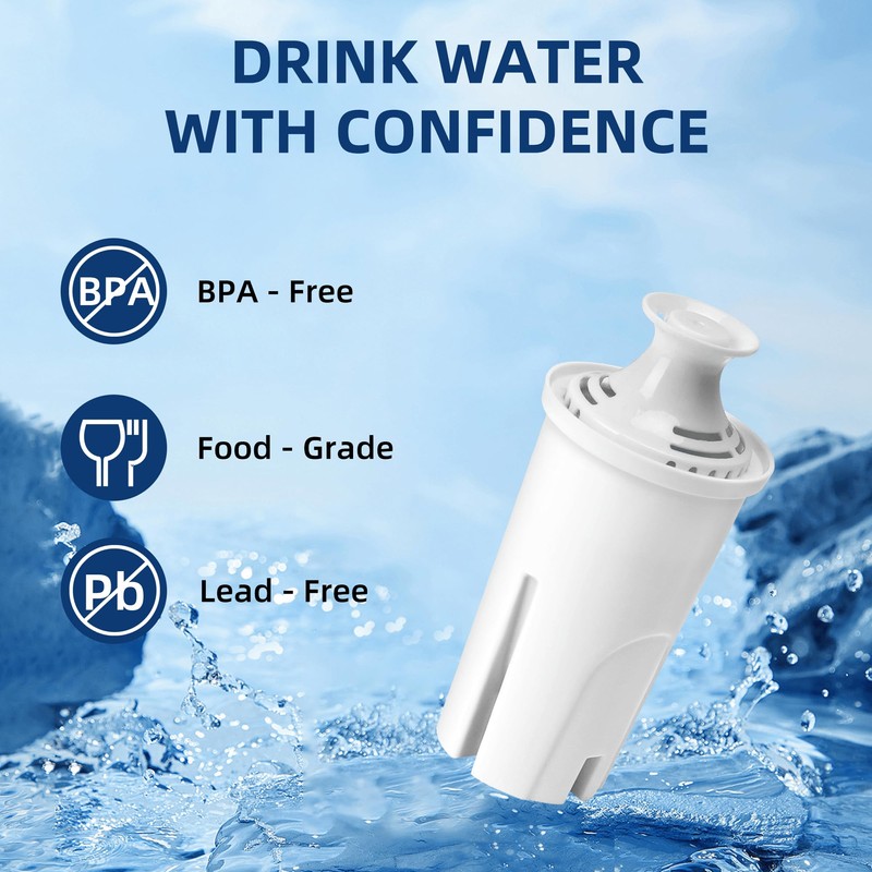 Water Filter Replacement for Brita Stand Pitchers,8 Packs Water Filters