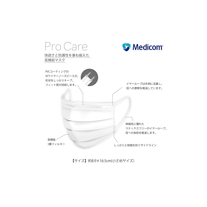 Medicom Japan Pro Care Ear Loop Mask, Small, 50 Pieces